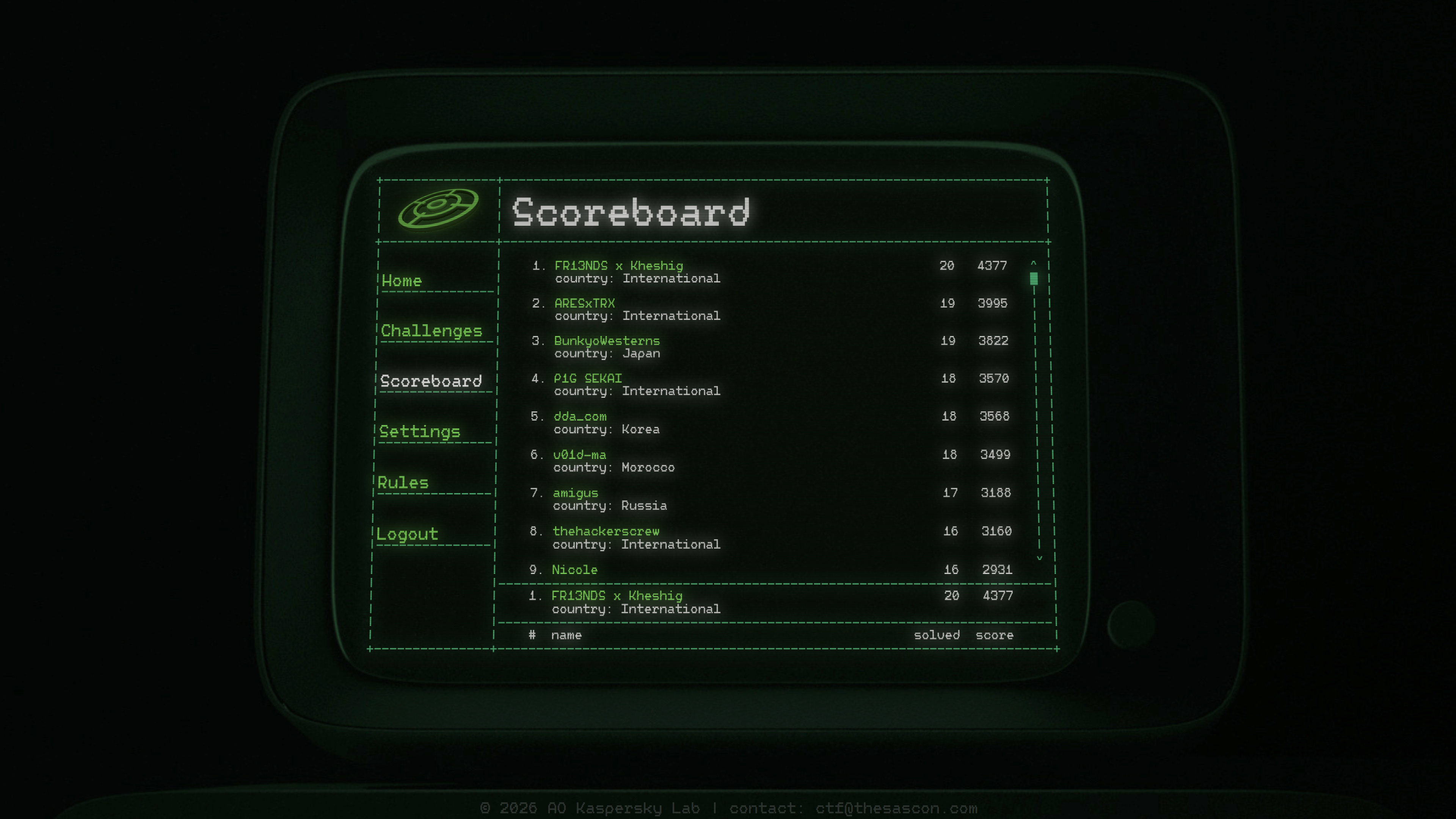SAS CTF 2026 Quals scoreboard - FR13NDS x Kheshig in 1st place with 20 of 24 solves and 4377 points